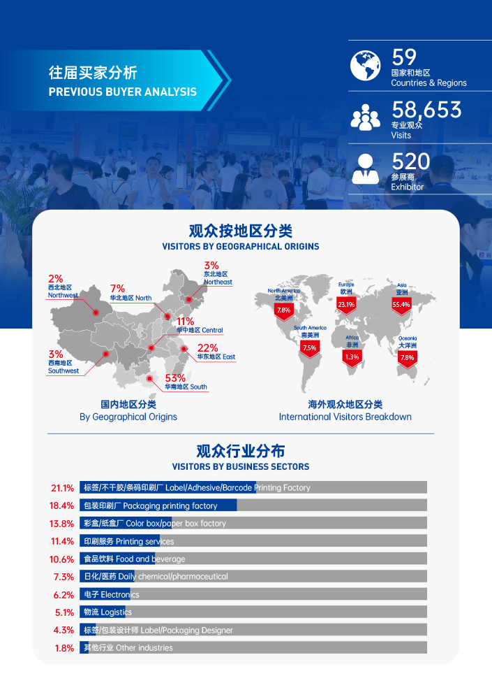 2025广州国际标签印刷技术展览会-邀请函-5.jpg